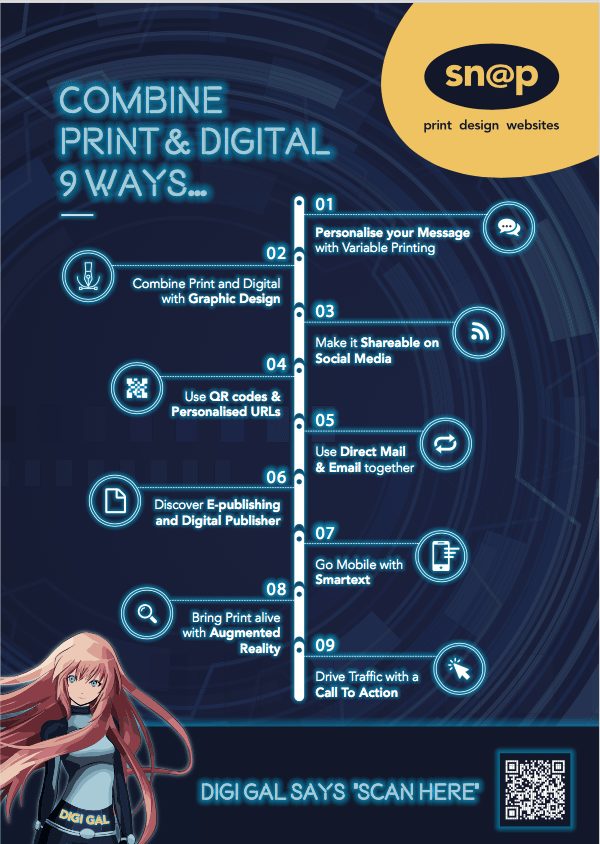 Combine the power of print & Digital infographic